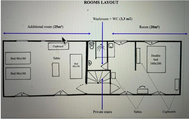 Family Suite